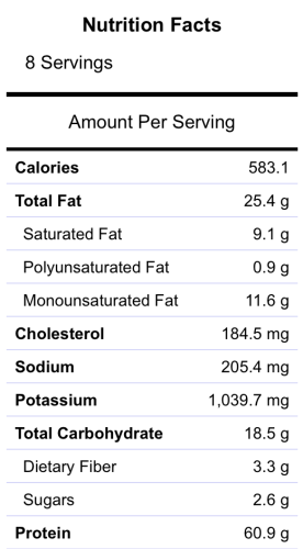 Nutrition Facts: Slow Cooker Pot Roast