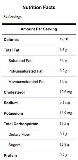 Nutrition Facts: Low-Sodium Chocolate Chip Cookies