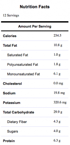 Nutrition Facts: Veggie Pasta Salad with Zesty Italian Dressing