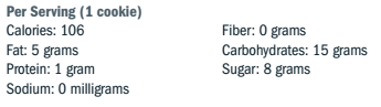 Nutrition Facts (Lemon Cookies)