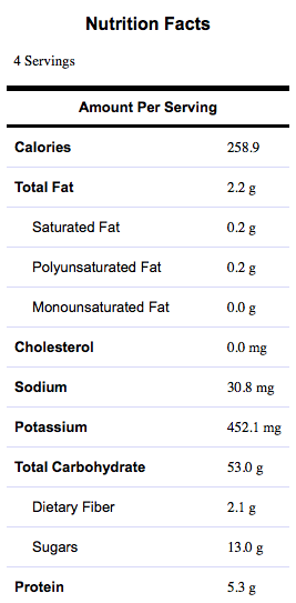 Nutrition Facts: Vegan Pancakes