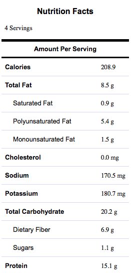 Nutrition Facts: Hefty Vegan Veggie Burgers