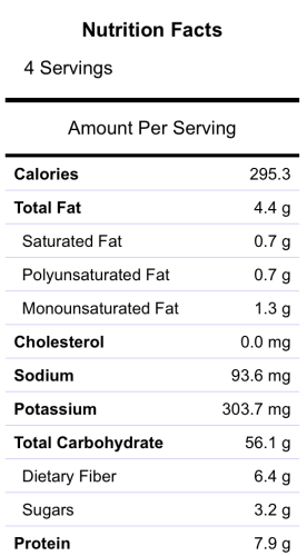 Nutrition Facts: Five Spice Fried Rice