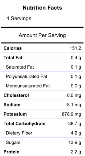 Nutrition Facts: Orange Glazed Acorn Squash
