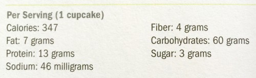 Nutrition Facts: Sweet Almond Cupcakes with Cinnamon-Fudge Frosting